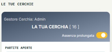 Card della Cerchia con Assenza prolungata attivata, grigia