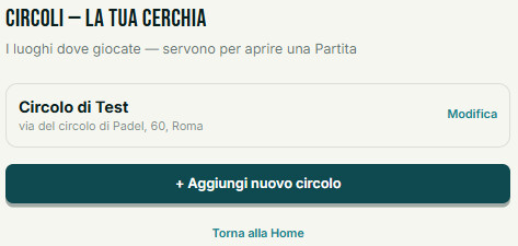Elenco Circoli della Cerchia