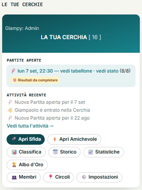 Home con le card delle Cerchie e le Partite in attesa di risposta